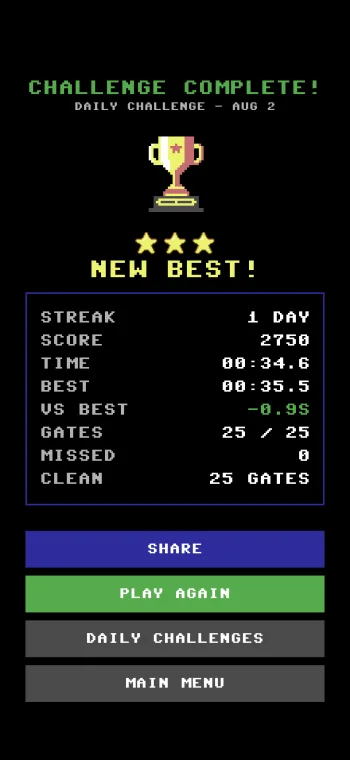 Slalom 64 three star rating on a clean completed run